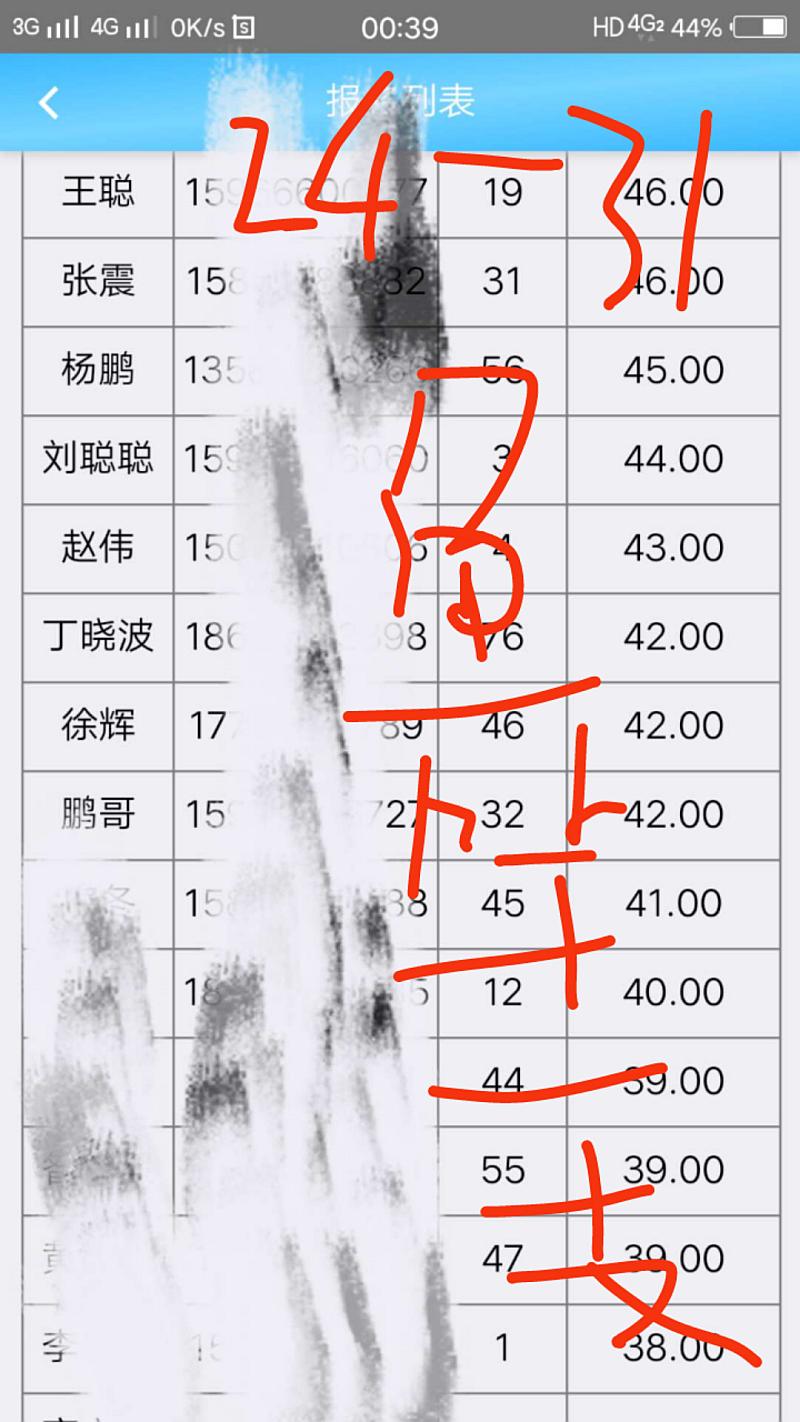 鱼情介绍图片