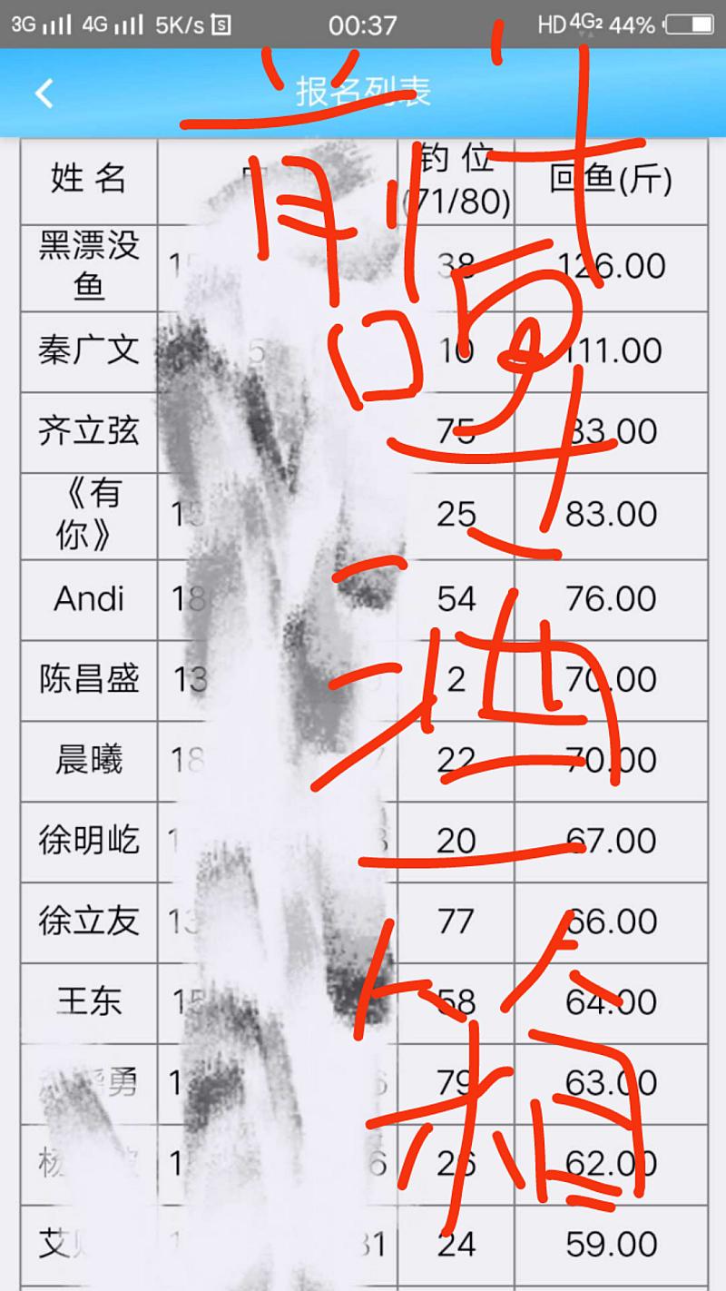 鱼情介绍图片