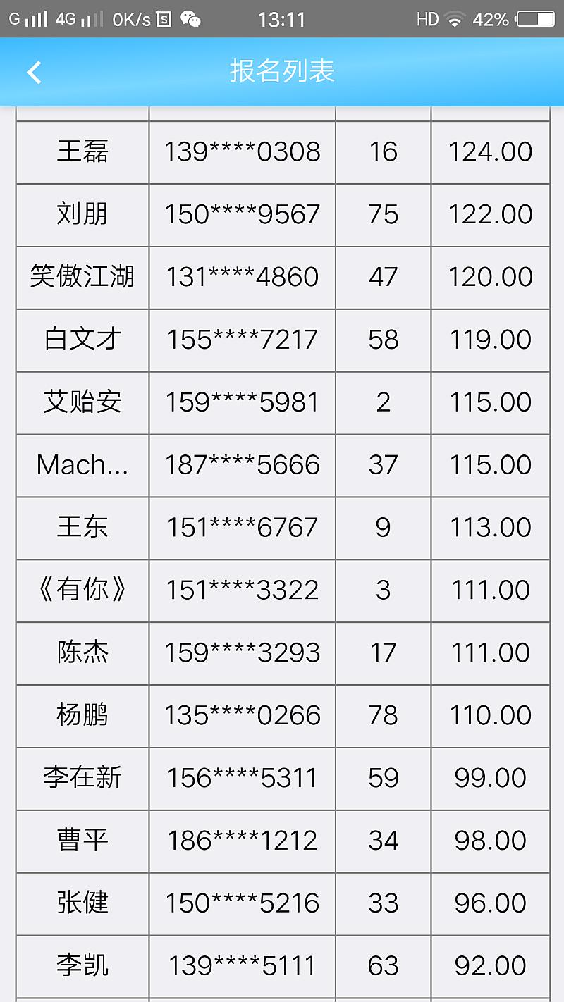 鱼情介绍图片