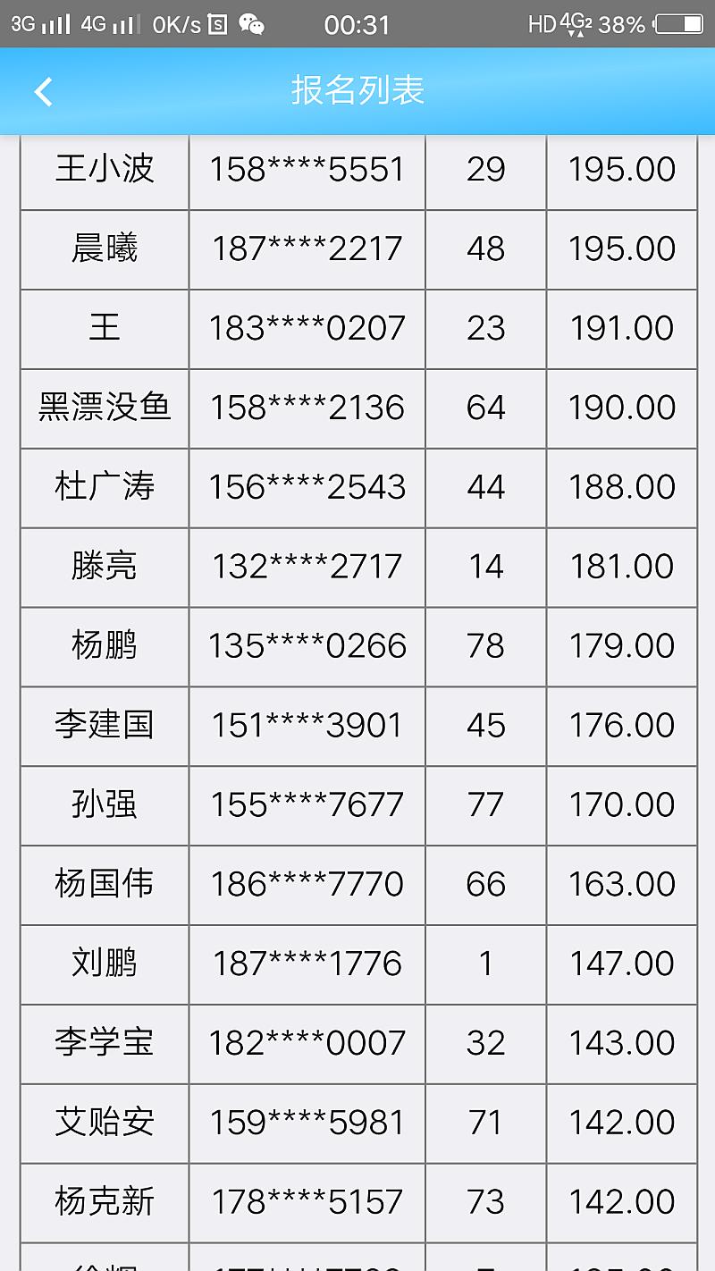 鱼情介绍图片