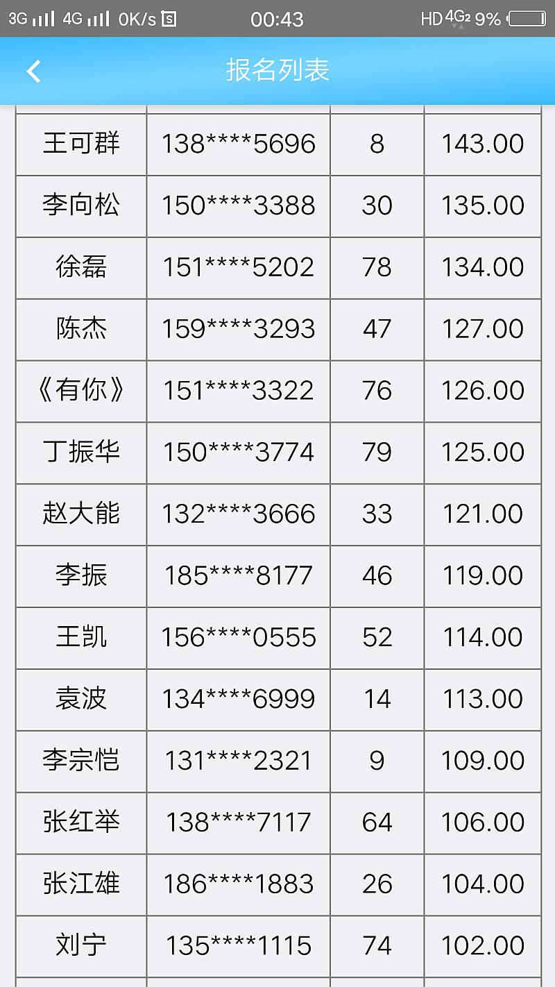 鱼情介绍图片
