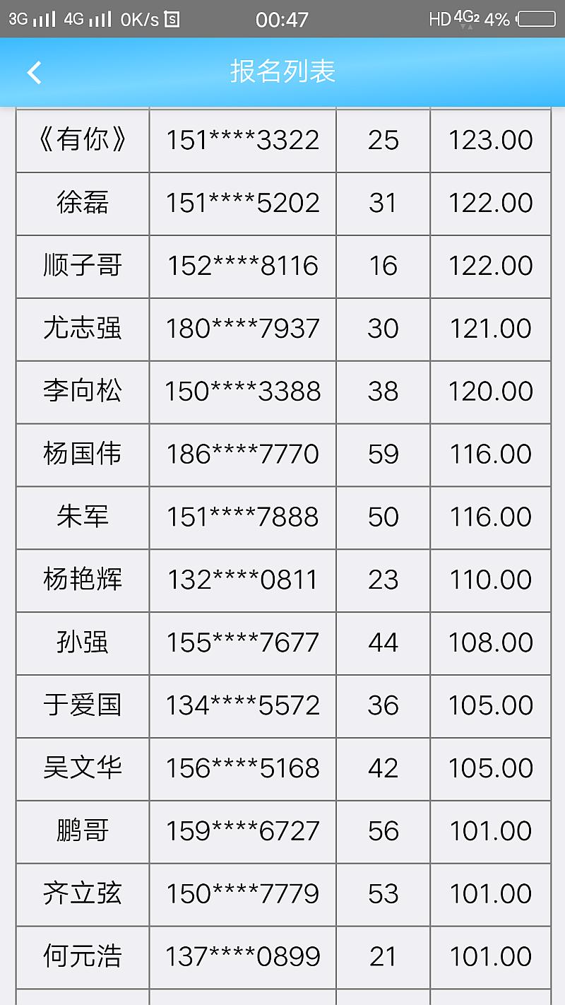 鱼情介绍图片