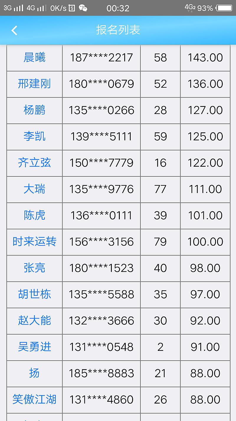 鱼情介绍图片