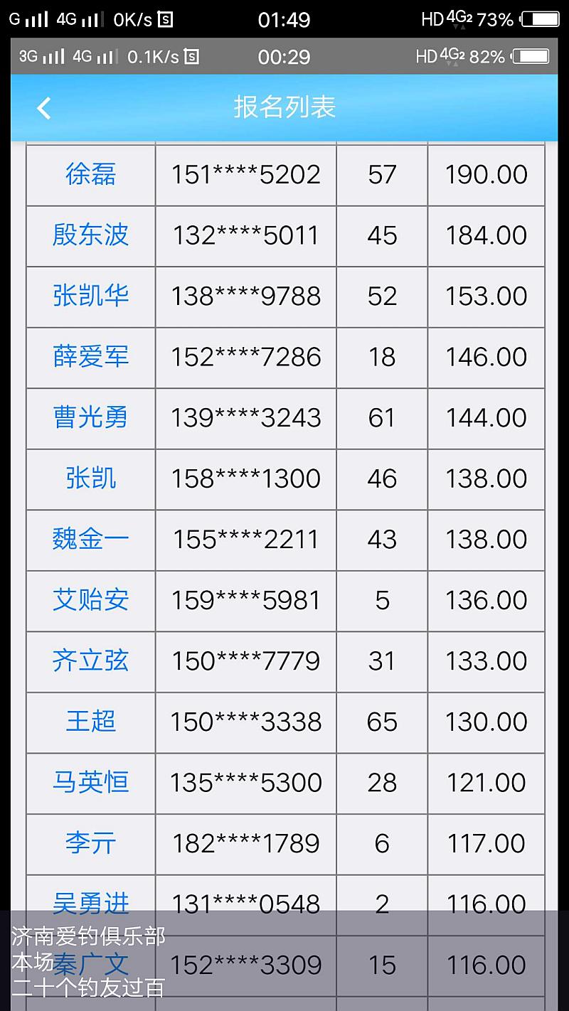 鱼情介绍图片