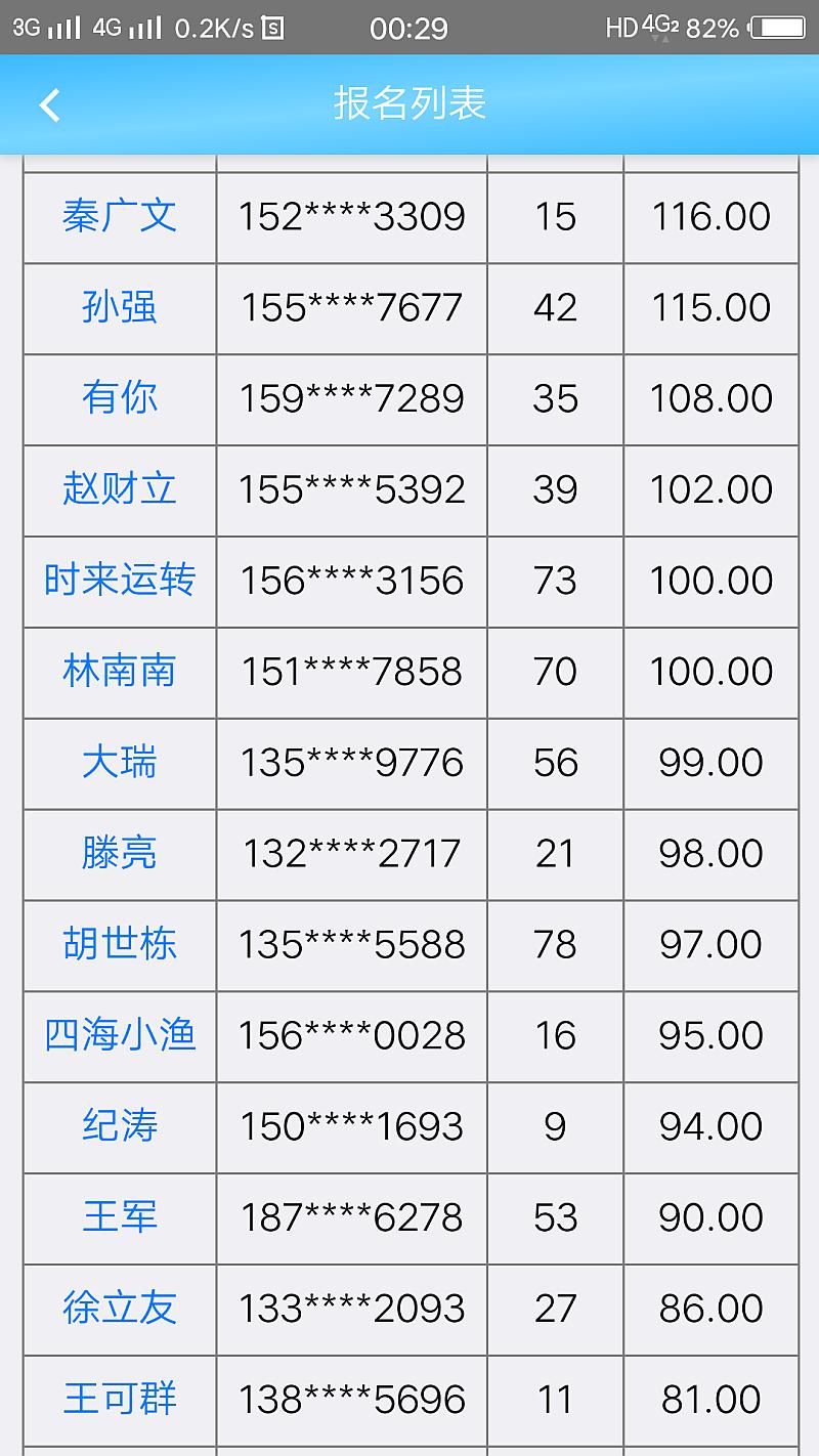 鱼情介绍图片