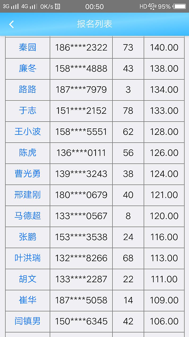 鱼情介绍图片