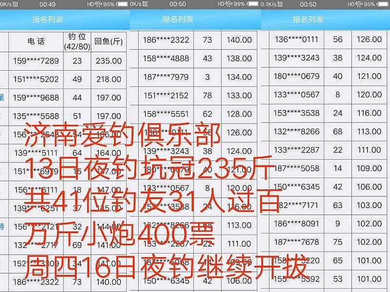 鱼情介绍图片