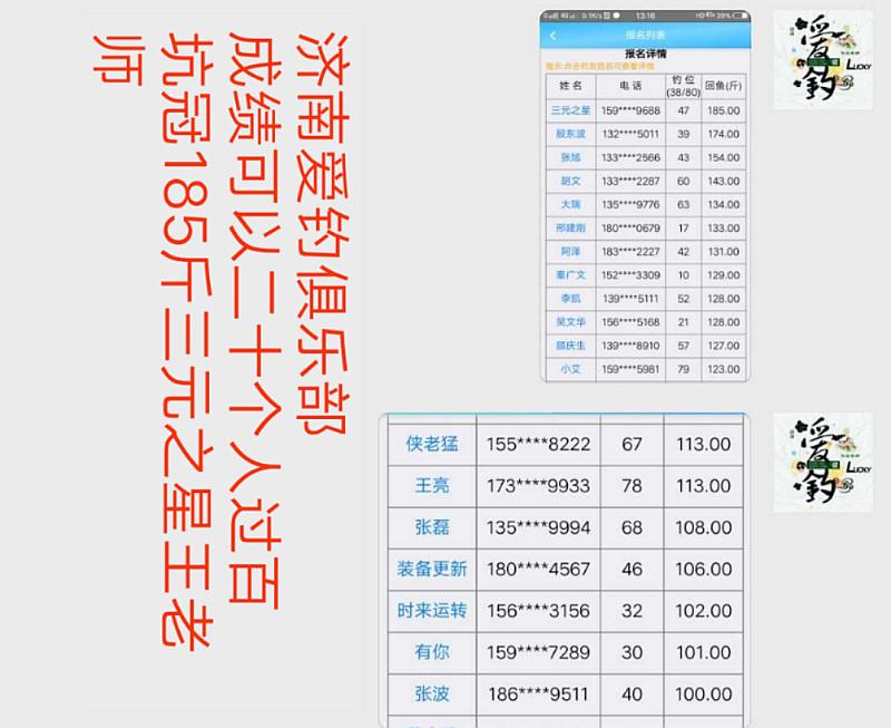 鱼情介绍图片
