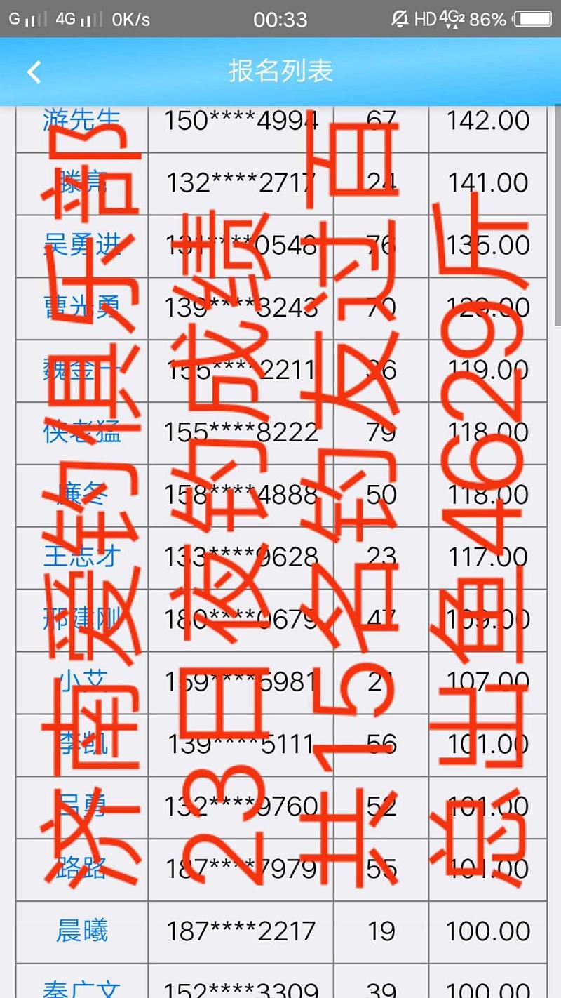 鱼情介绍图片