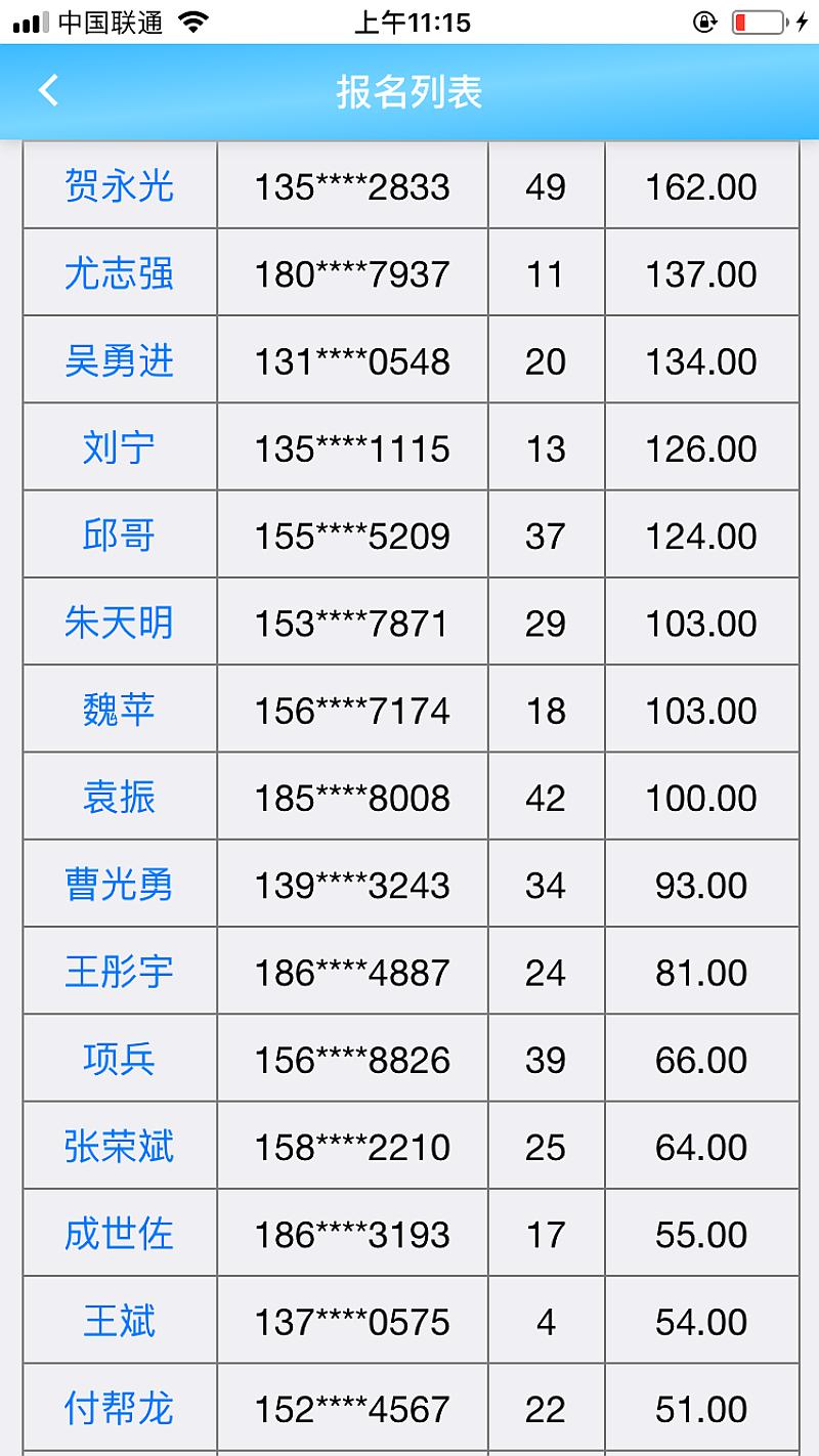 鱼情介绍图片