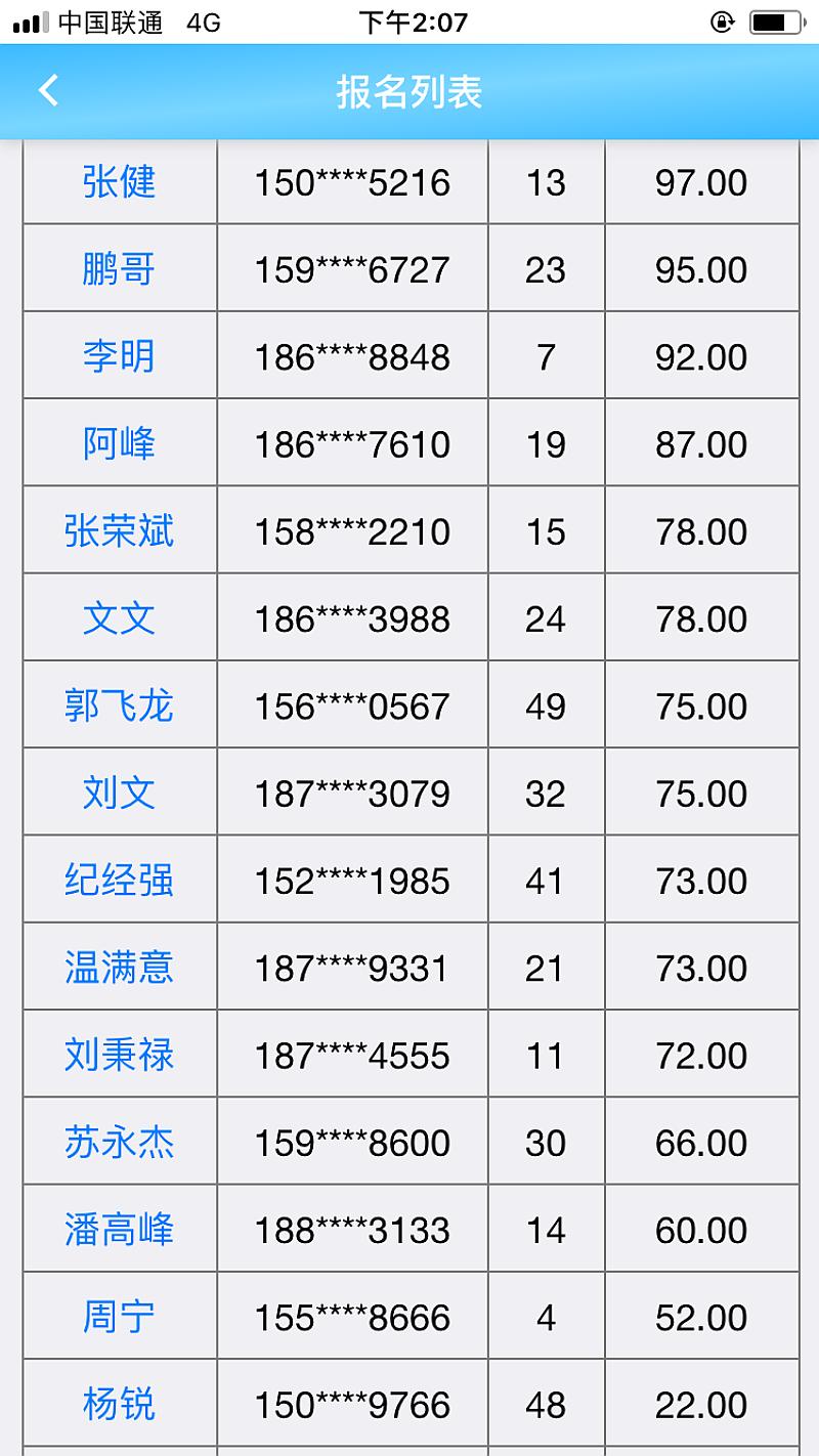 鱼情介绍图片