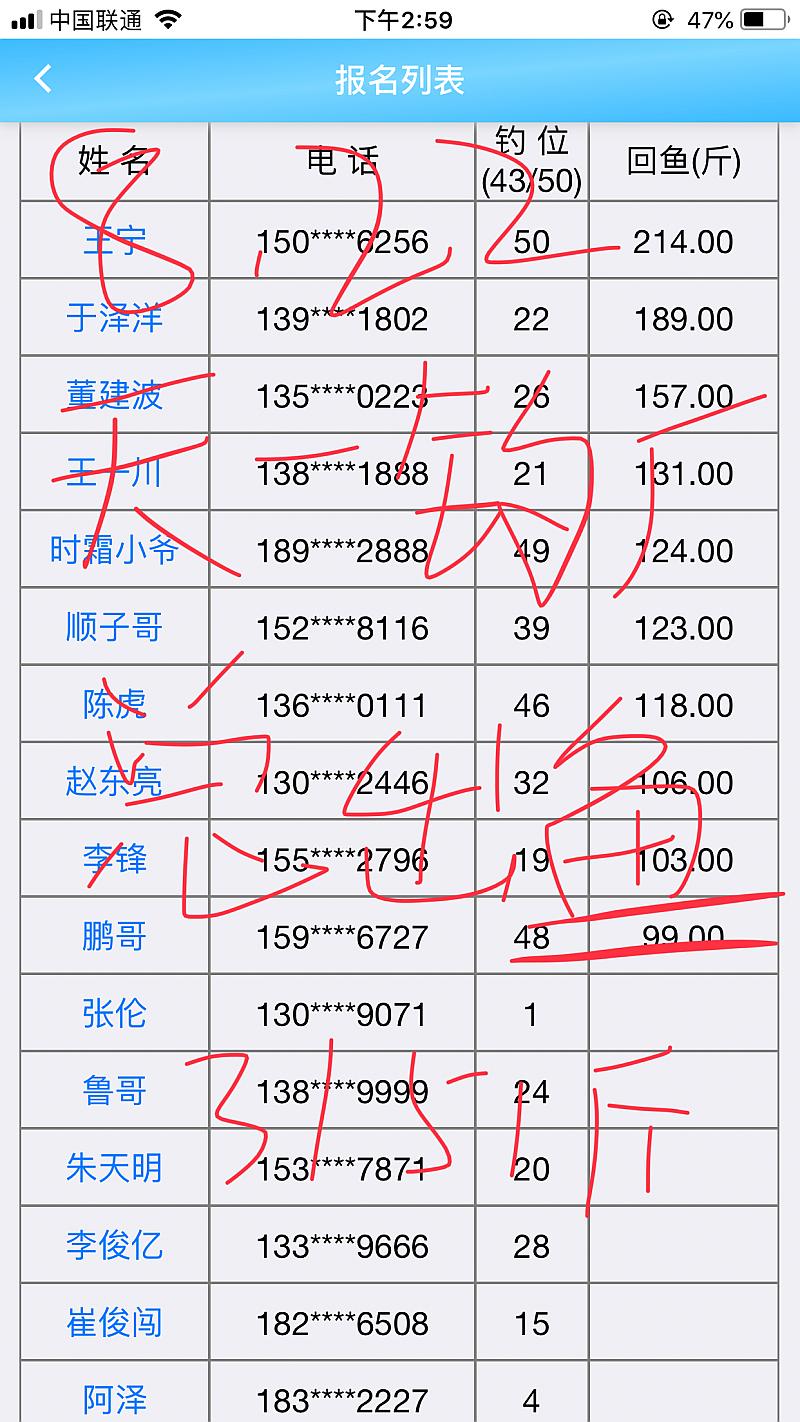 鱼情介绍图片