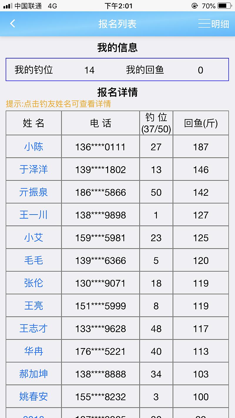 鱼情介绍图片