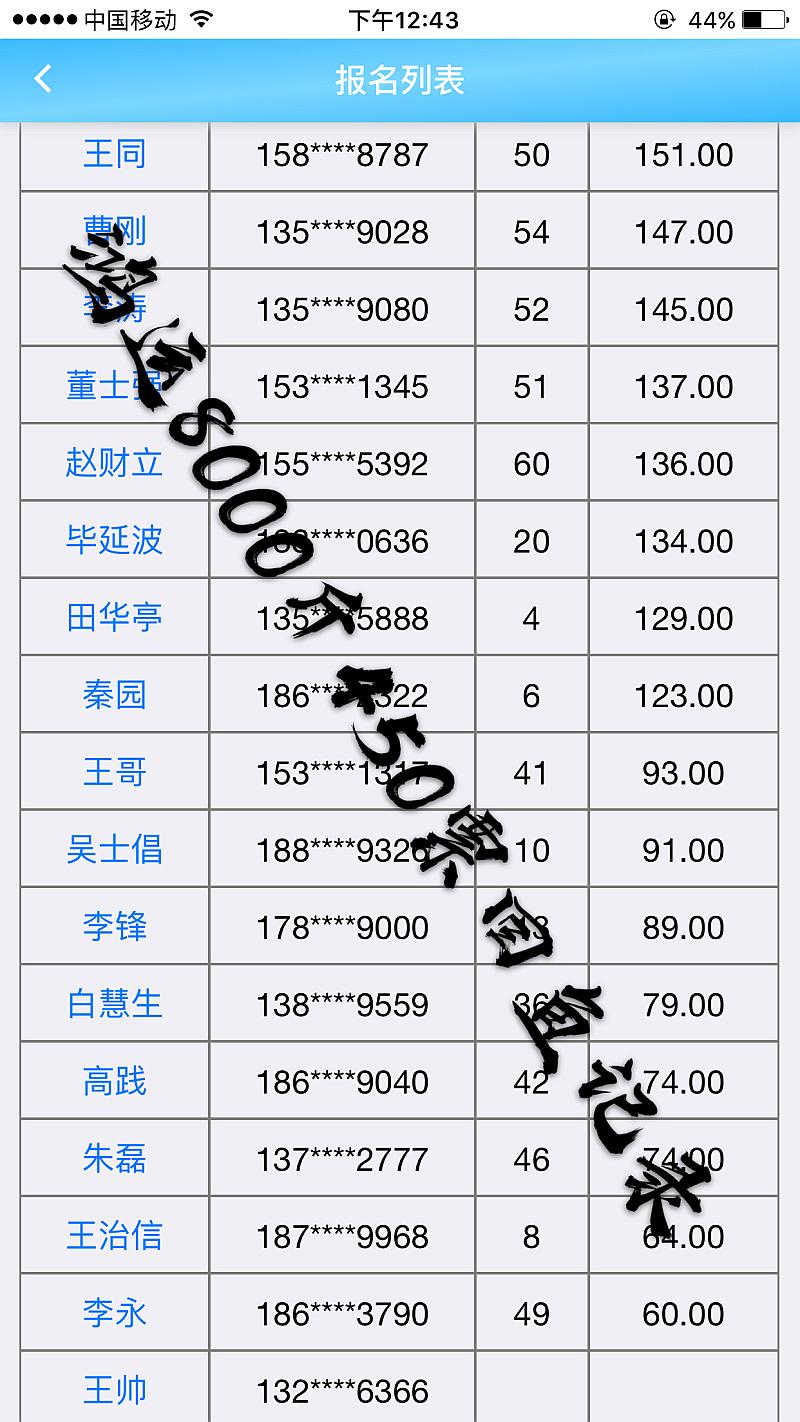 鱼情介绍图片
