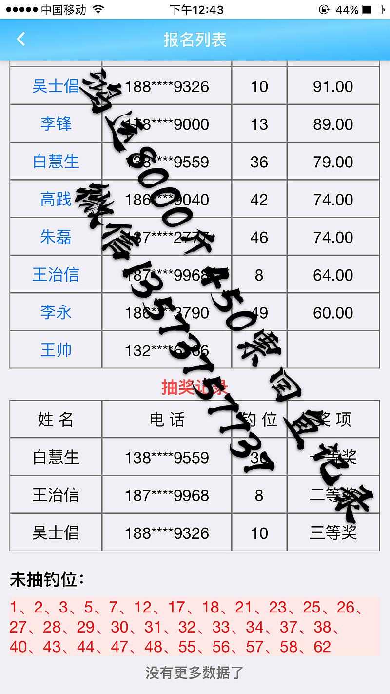 鱼情介绍图片