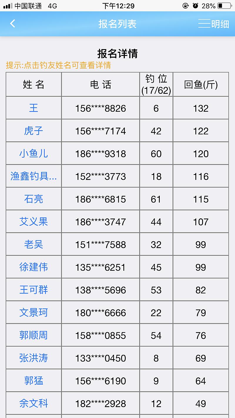 鱼情介绍图片
