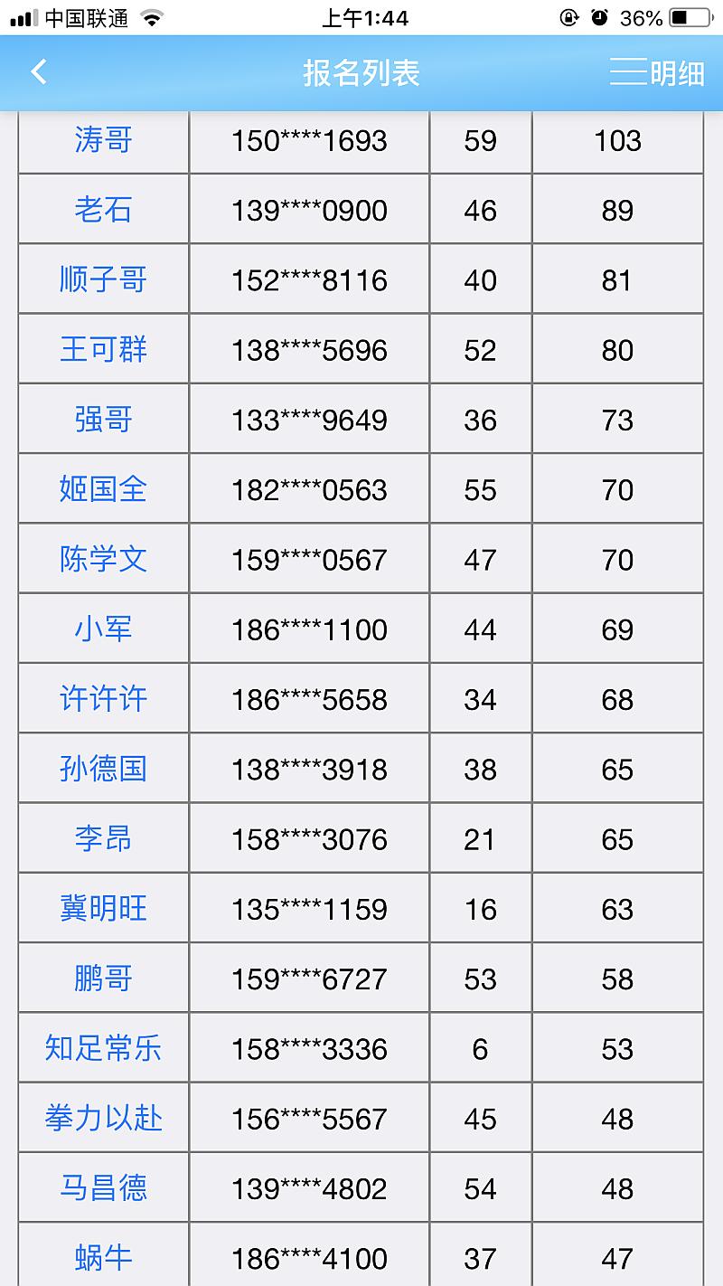 鱼情介绍图片