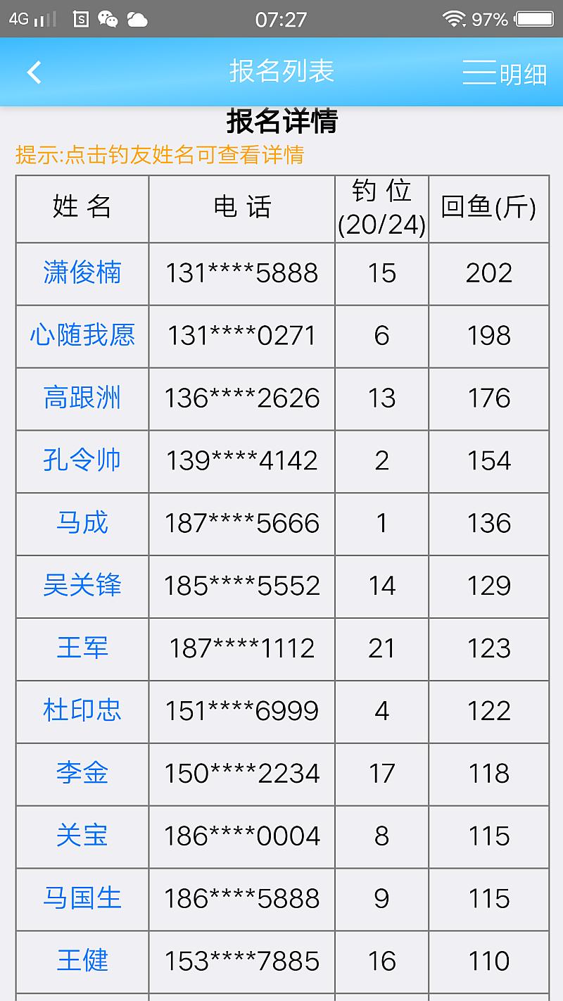 鱼情介绍图片