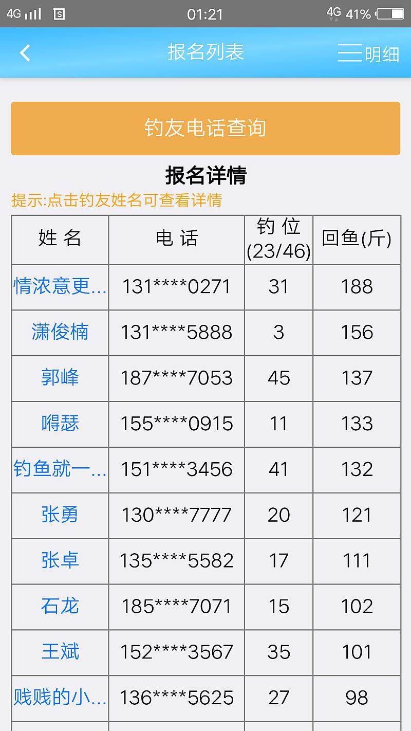 鱼情介绍图片