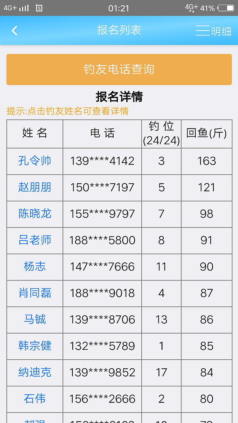 鱼情介绍图片