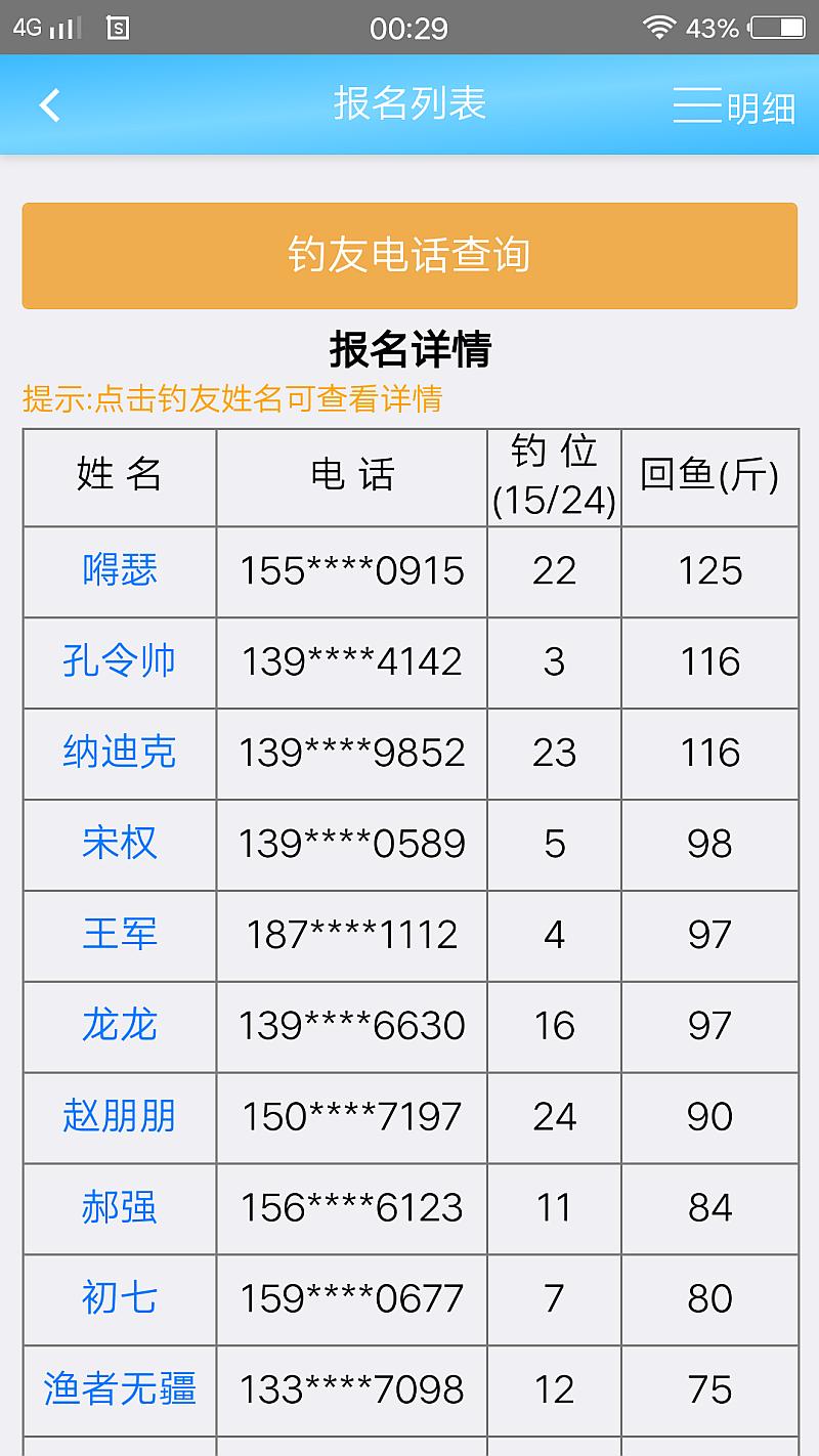 鱼情介绍图片