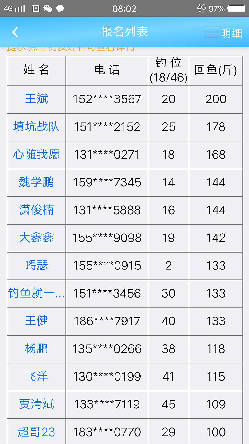 鱼情介绍图片