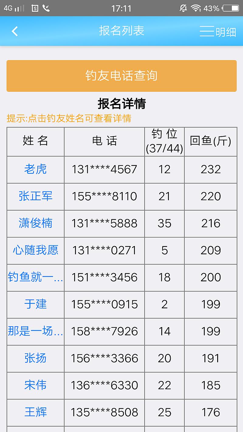鱼情介绍图片