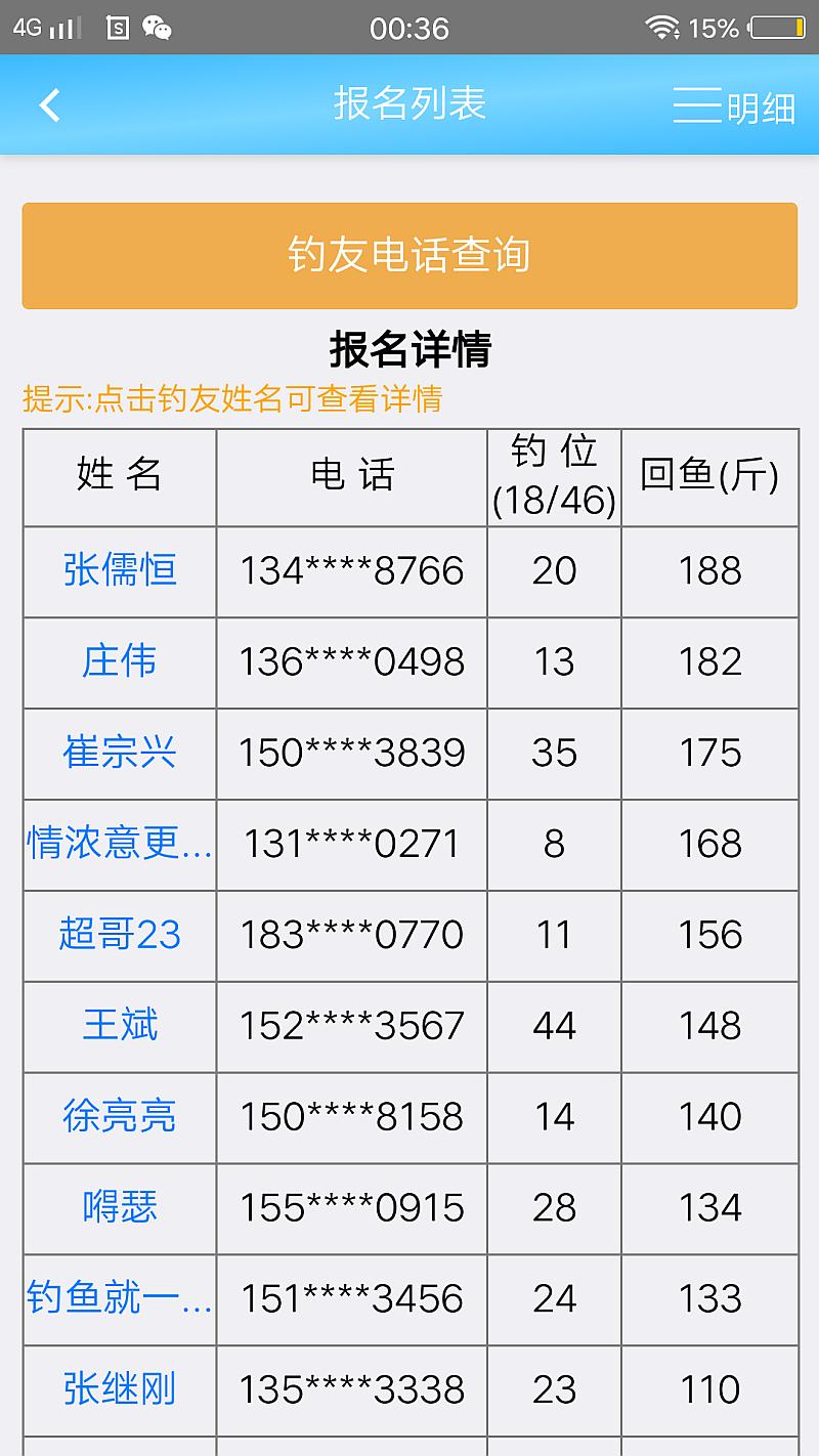 鱼情介绍图片