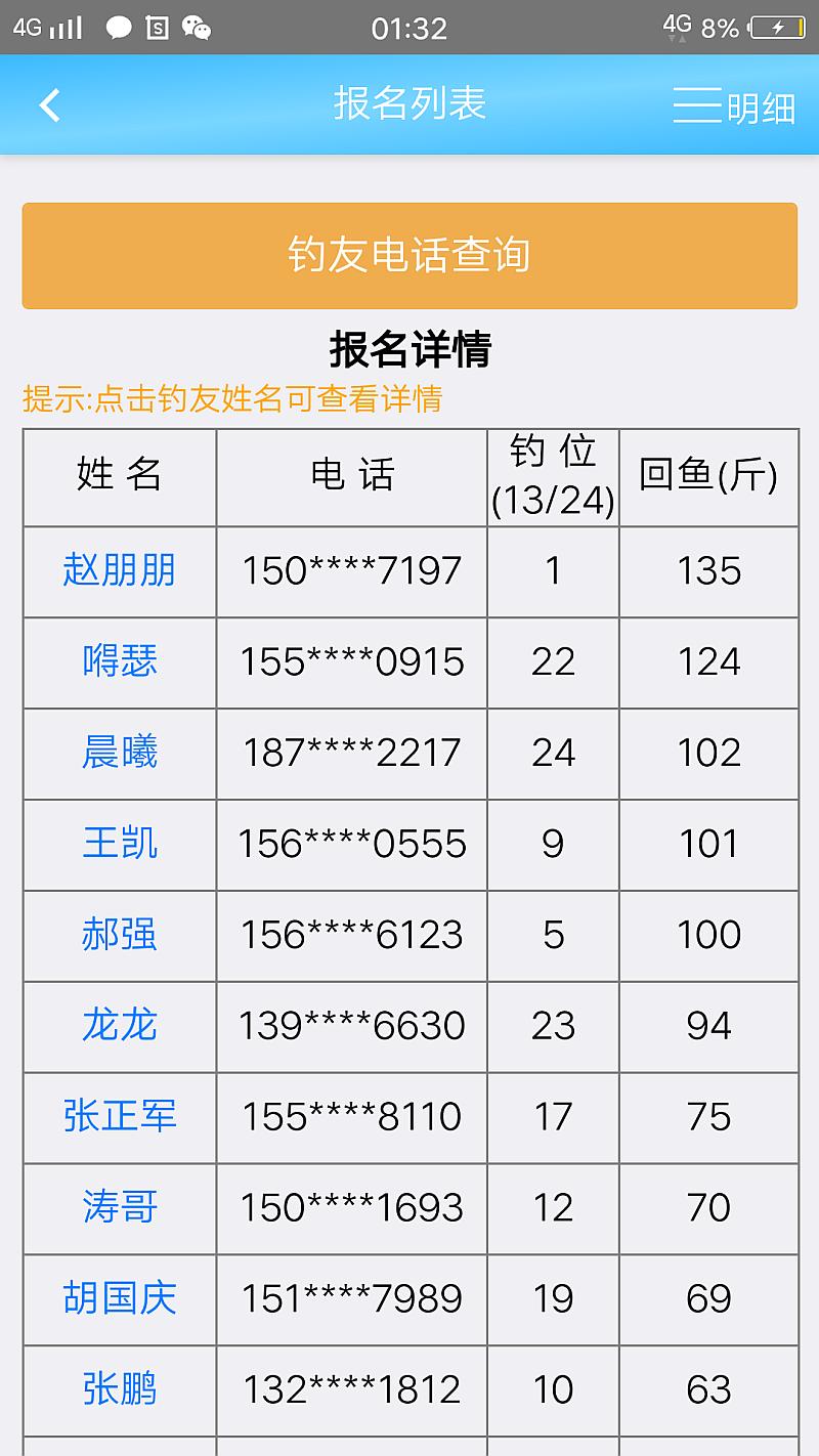 鱼情介绍图片