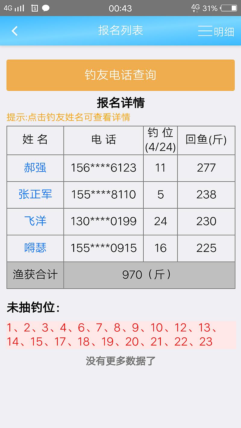 鱼情介绍图片