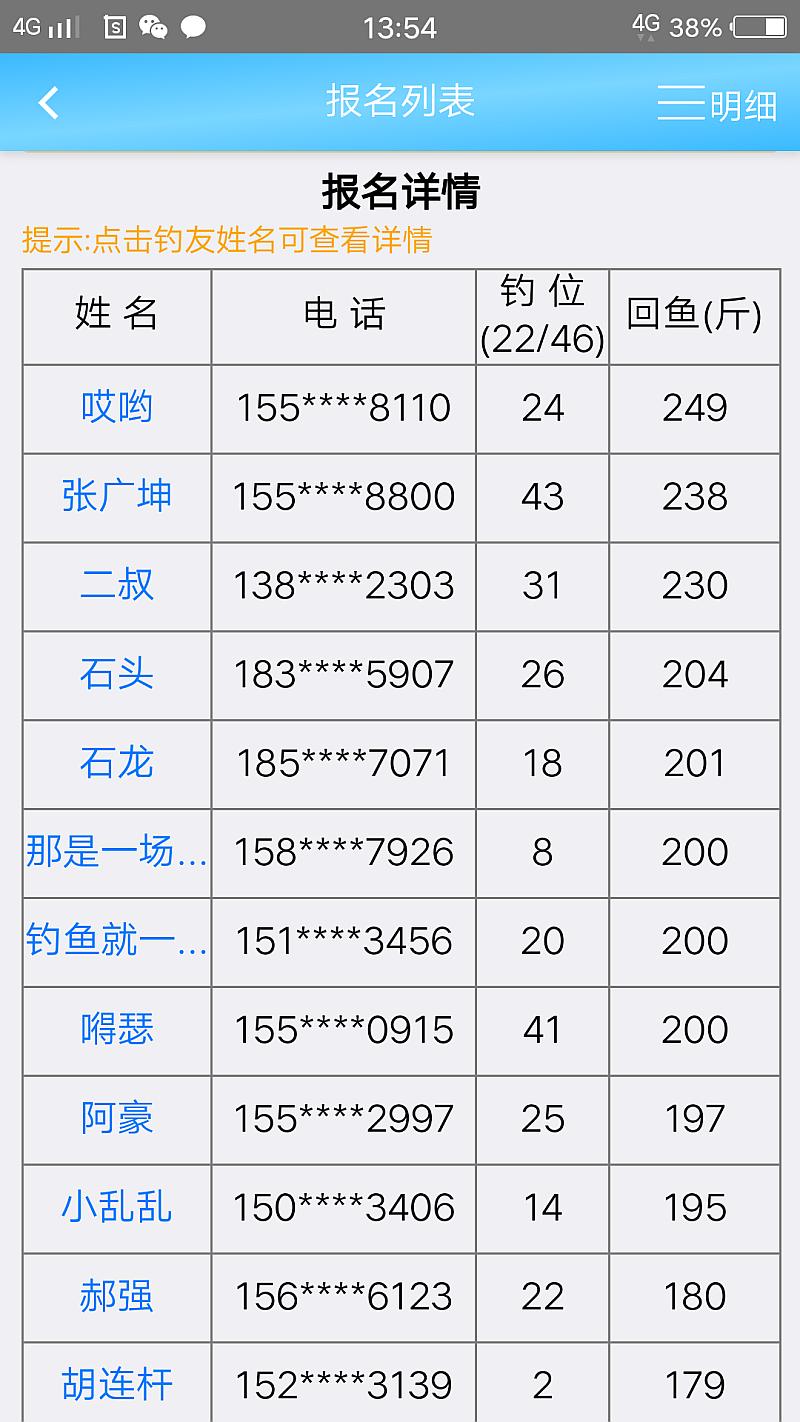 鱼情介绍图片
