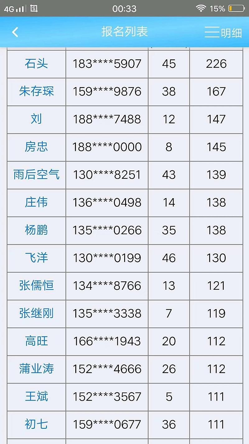 鱼情介绍图片