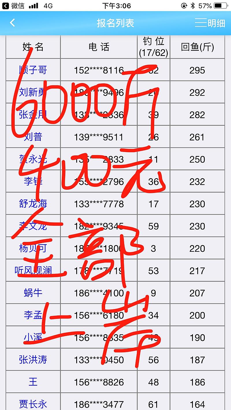 鱼情介绍图片