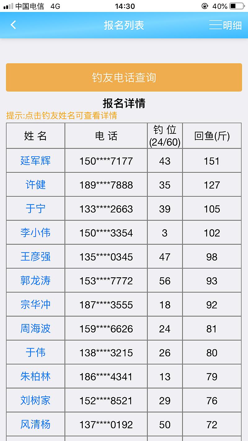 鱼情介绍图片