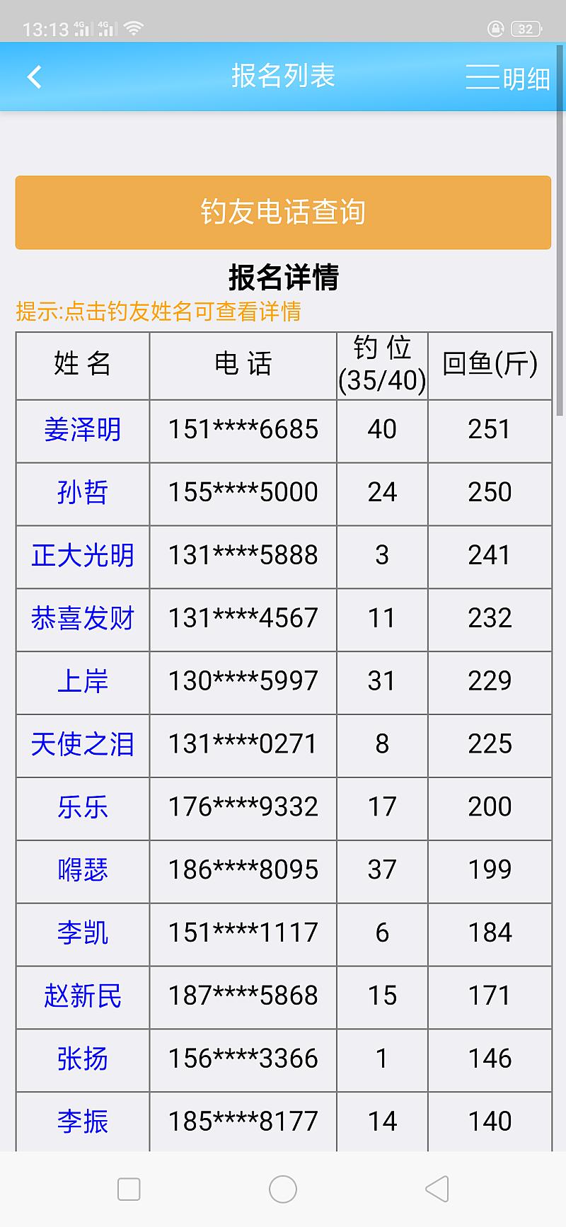 鱼情介绍图片