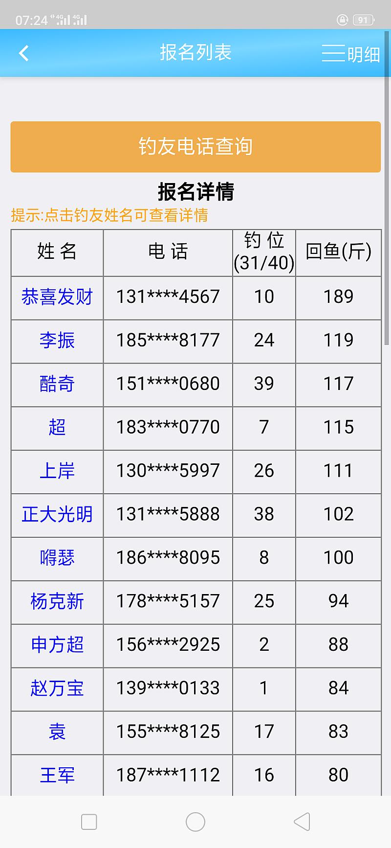 鱼情介绍图片