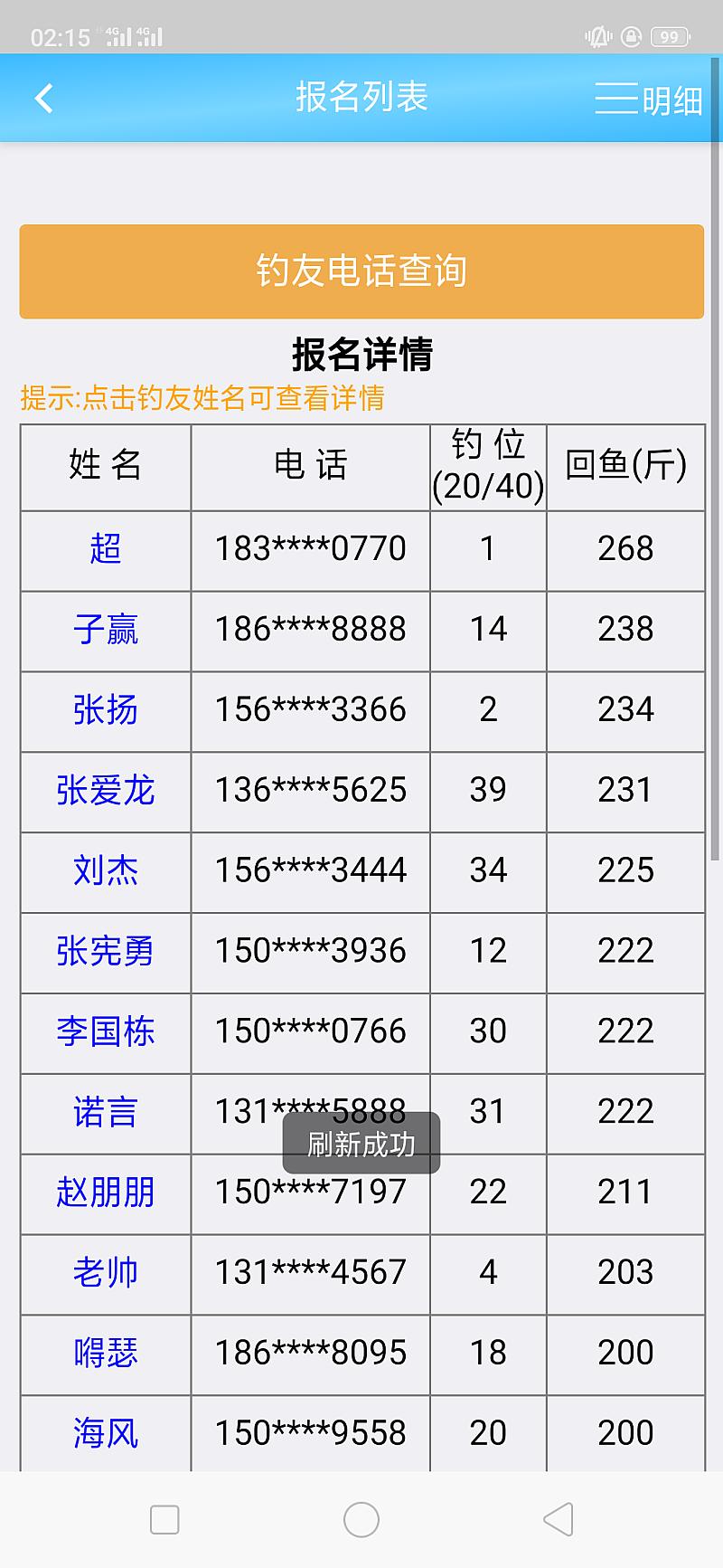 鱼情介绍图片
