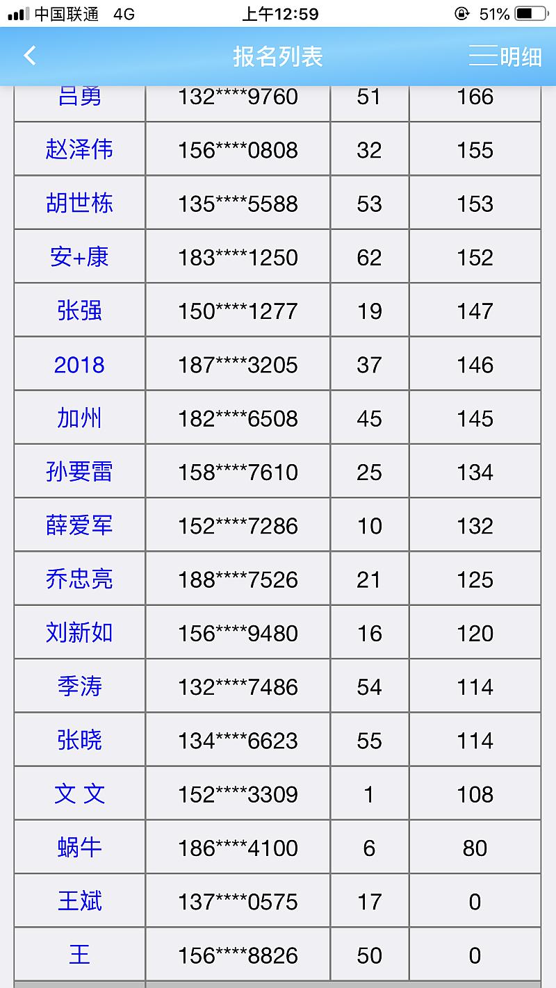 鱼情介绍图片