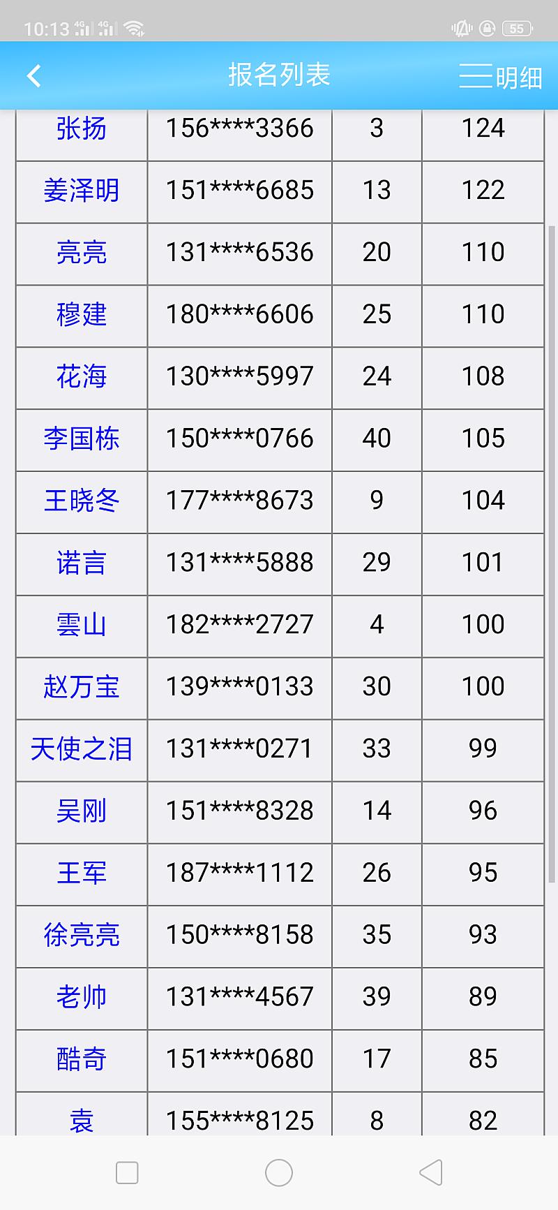 鱼情介绍图片
