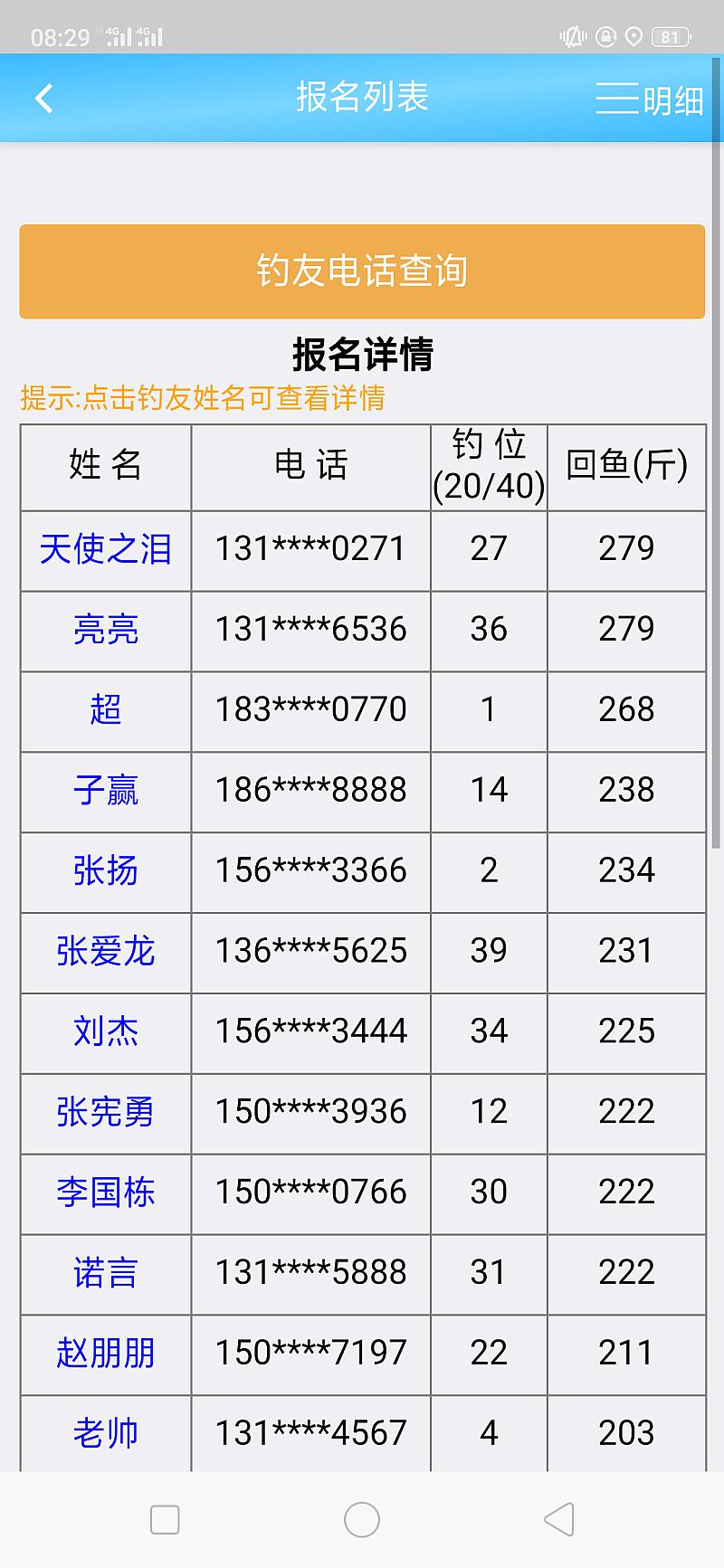 鱼情介绍图片