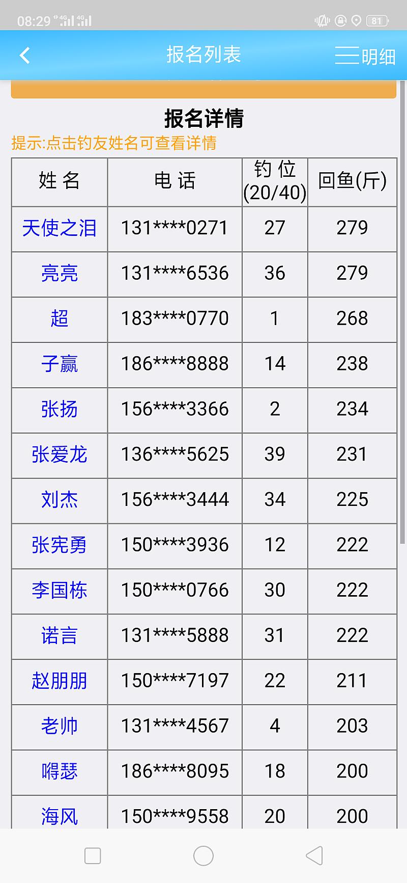鱼情介绍图片