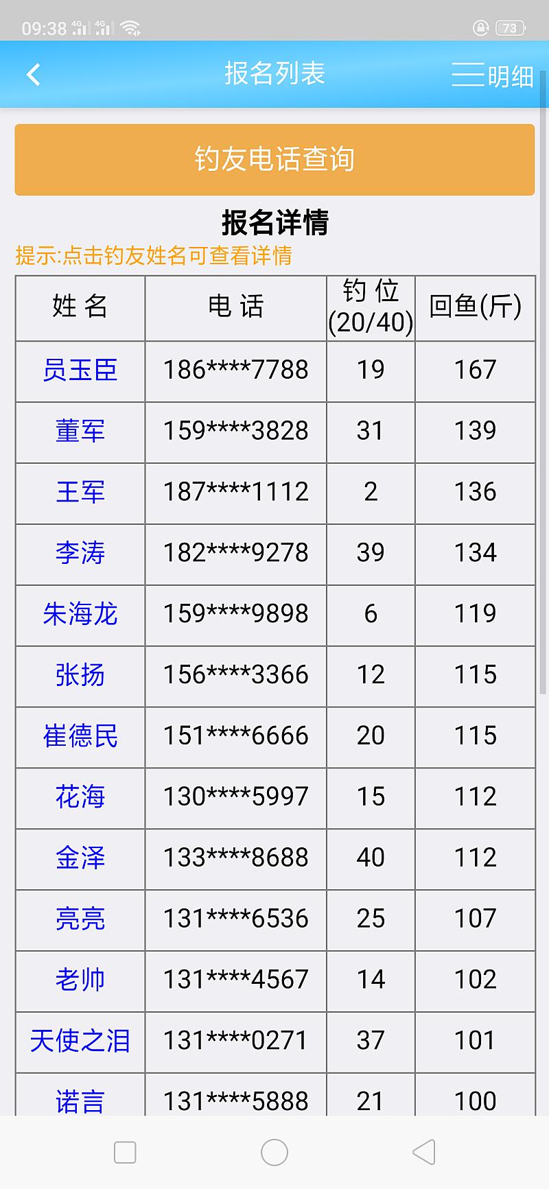 鱼情介绍图片