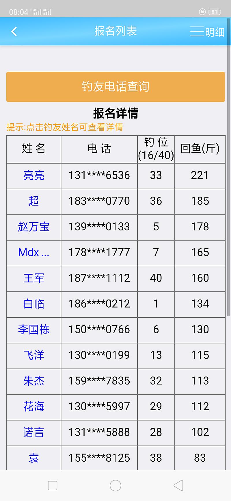 鱼情介绍图片
