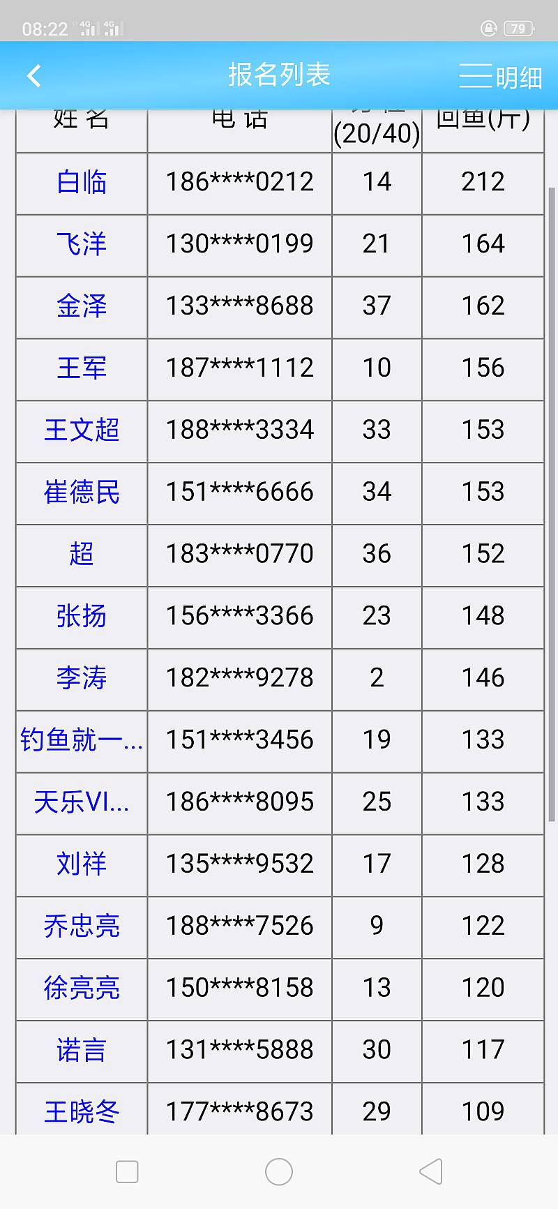 鱼情介绍图片