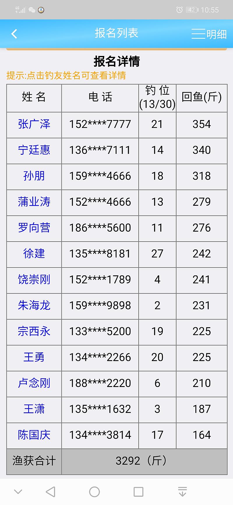 鱼情介绍图片