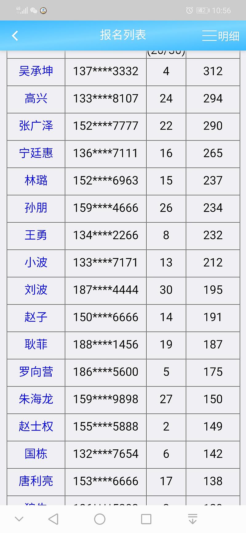 鱼情介绍图片