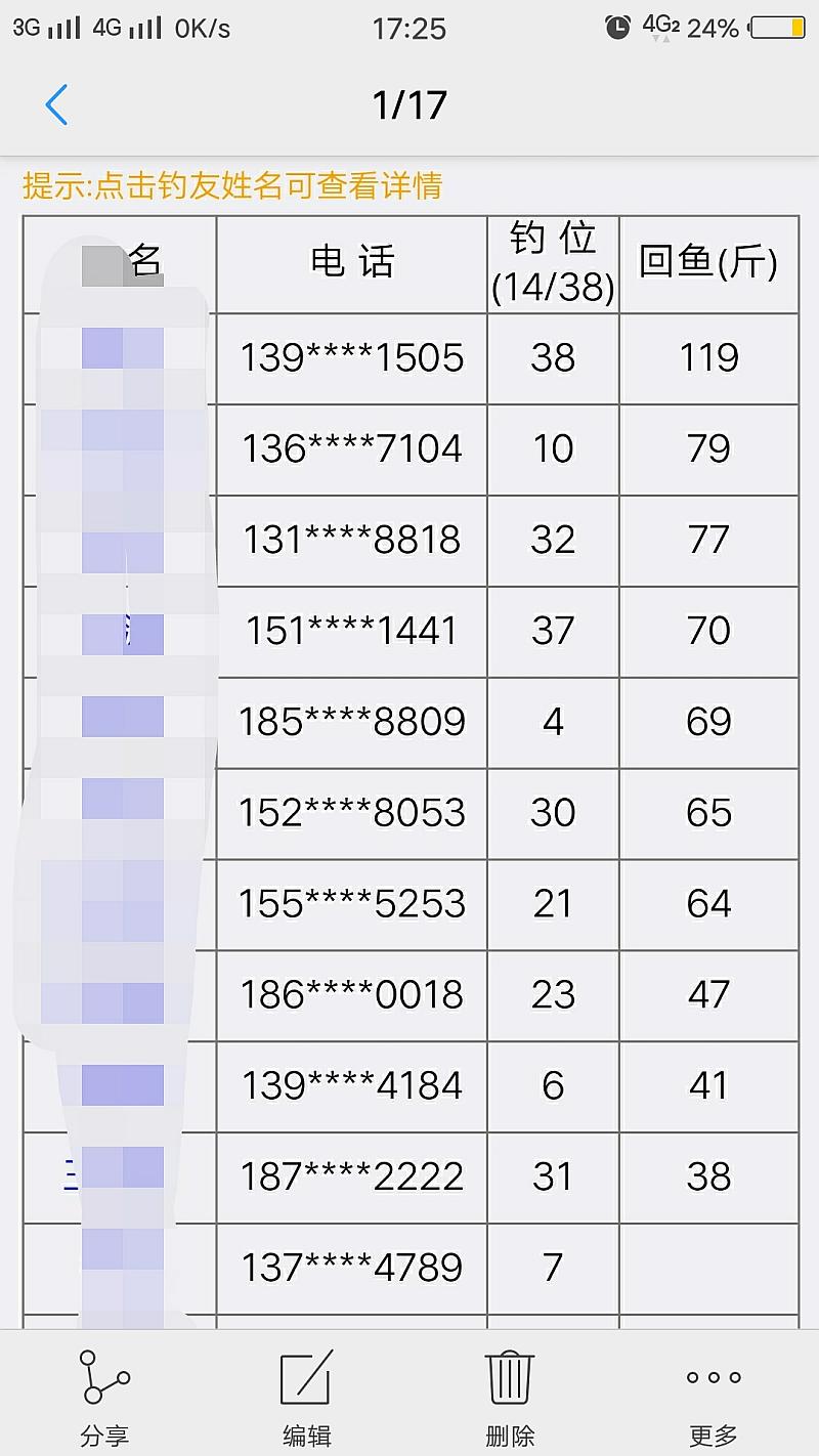 鱼情介绍图片
