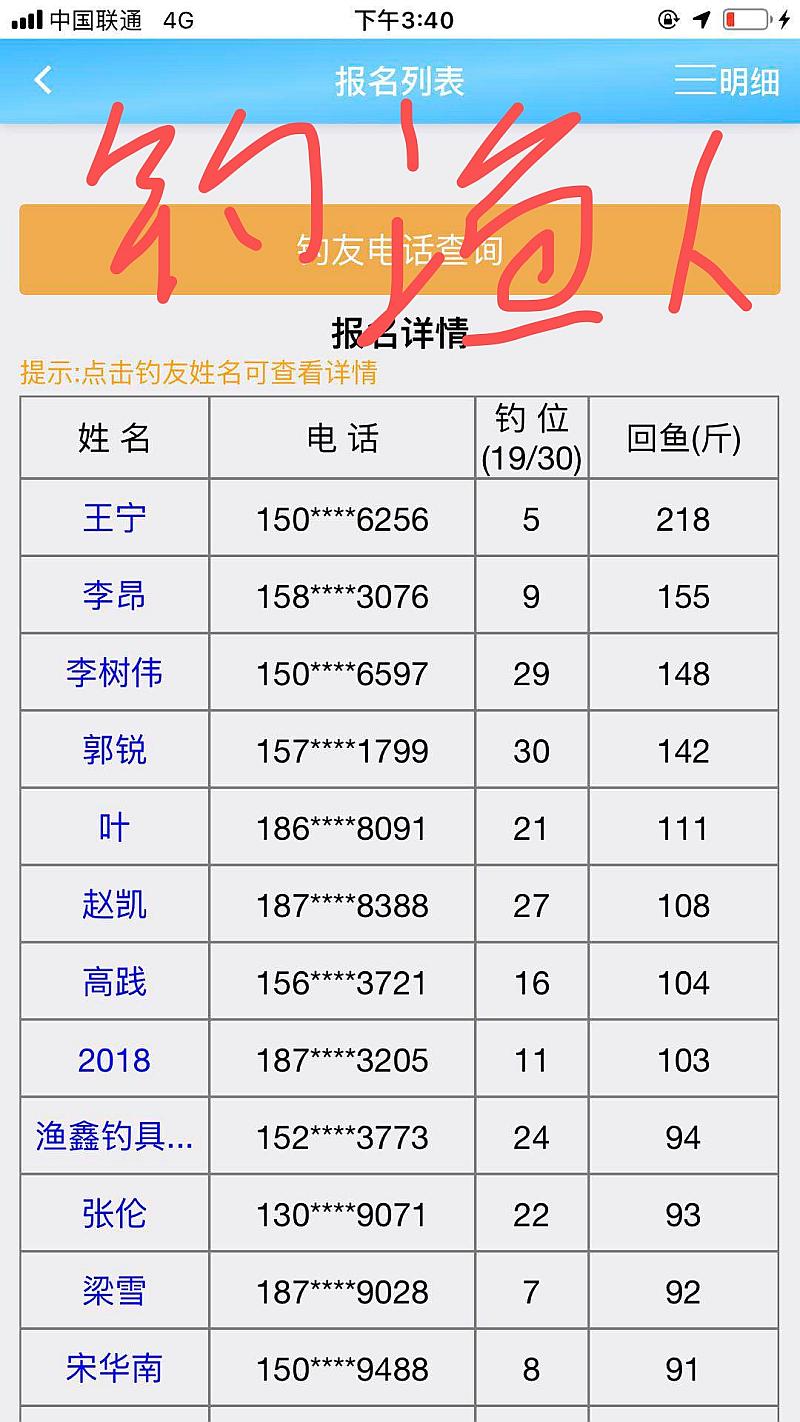 鱼情介绍图片