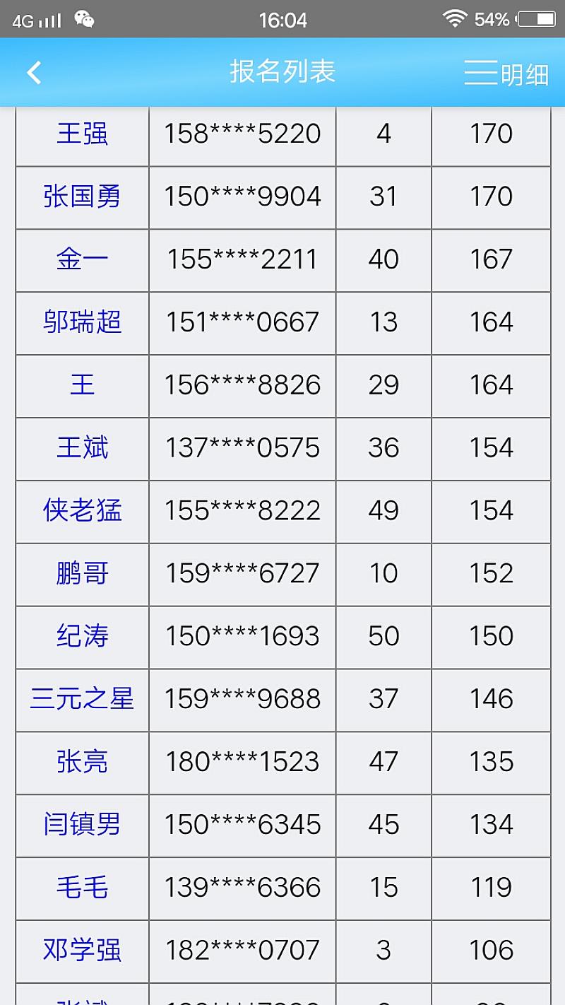 鱼情介绍图片