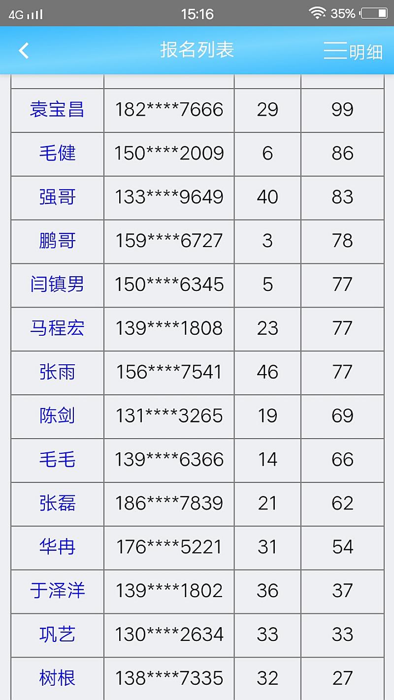 鱼情介绍图片